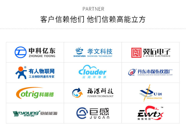 合作企業